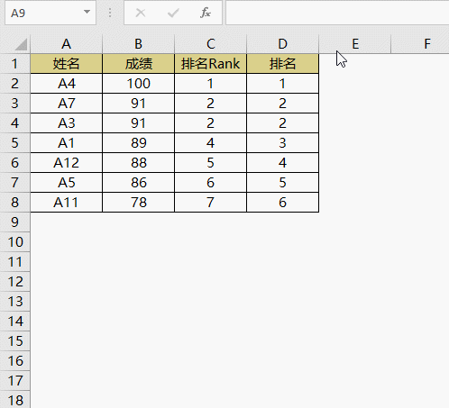 让Excel自动添加边框线，这才是最完美的做法！