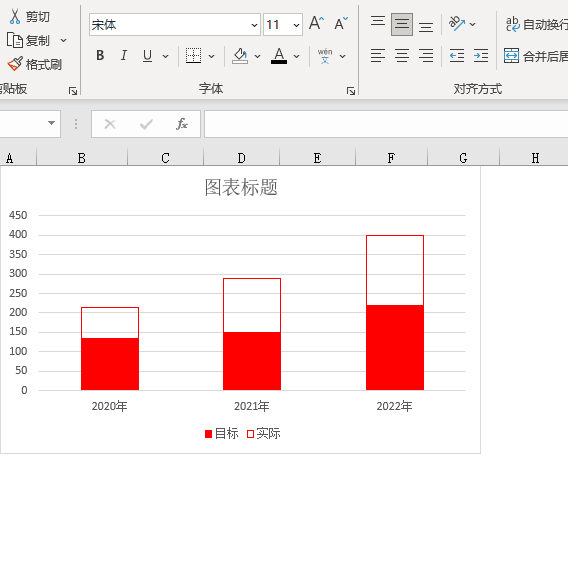 这么漂亮的Excel完成率图表，你会做吗？