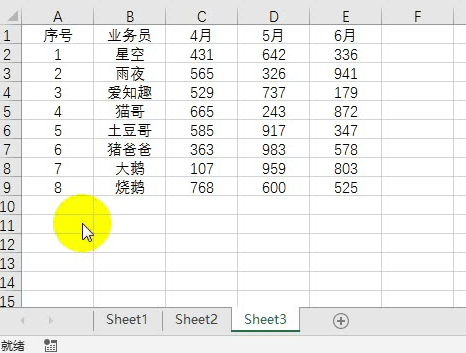Excel教程：超牛的Ctrl+Shift组合