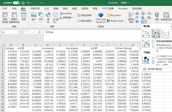 Excel科研绘图如何搞定双Y轴绘图，其实Excel更方便！