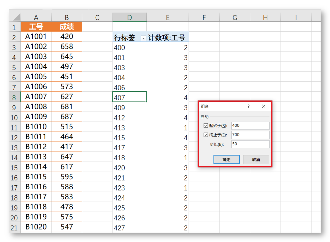 Excel教程：考生成绩数据分段图表制作教程