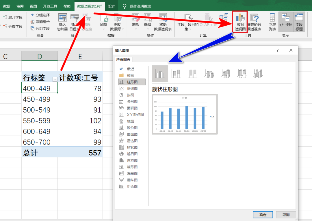 Excel教程：考生成绩数据分段图表制作教程