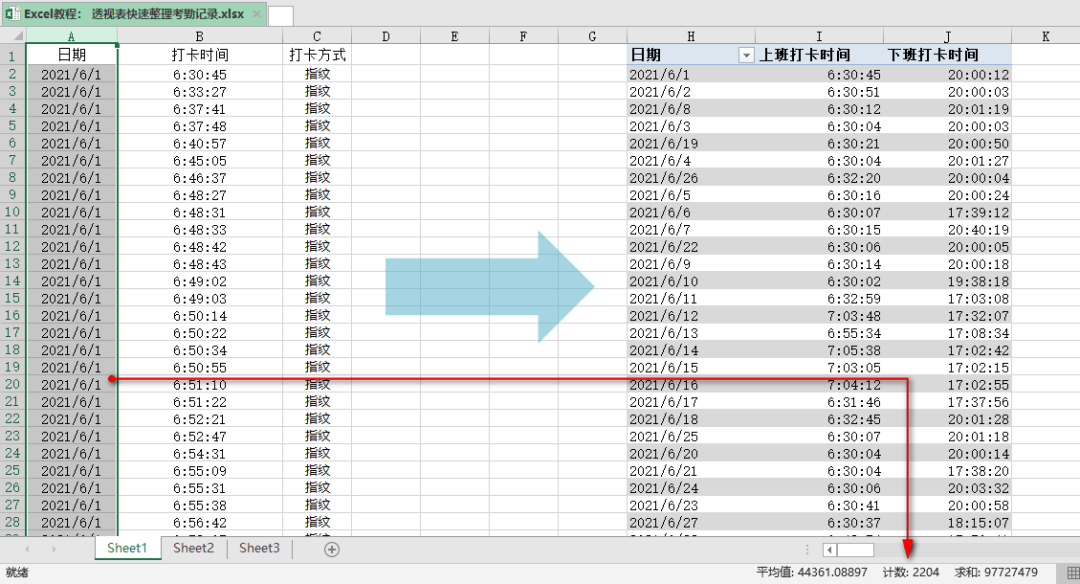 Excel教程： 透视表整理考勤记录就是这么神速